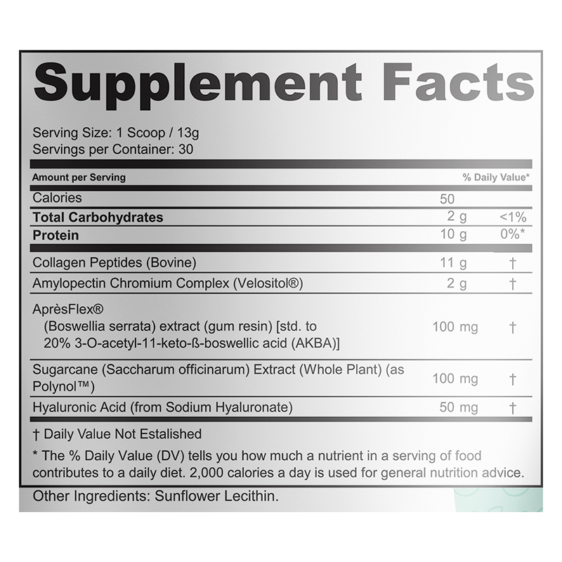 Collagen Peptides画像3